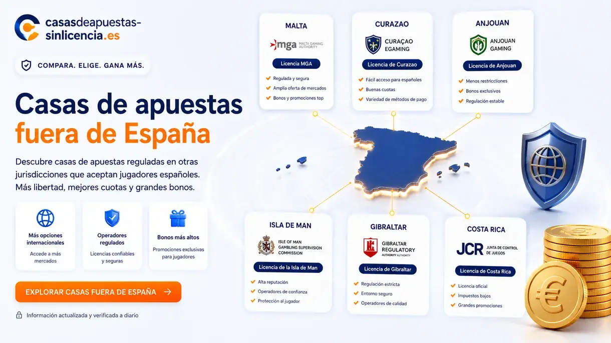 Casas de apuestas radicadas fuera de España
